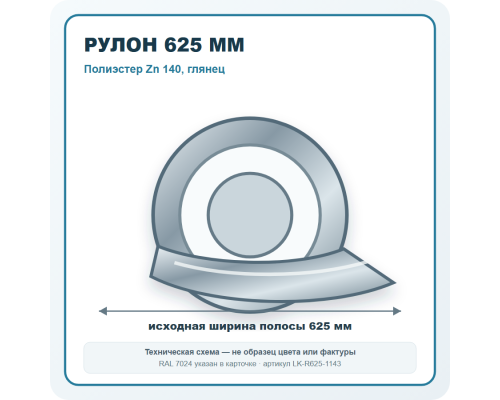 Рулон для фальцевой кровли 625 мм полиэстер Zn 140 глянец в Ступино