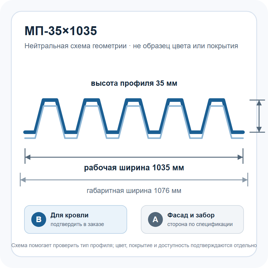 Профлист МП-35х1035 ВикингМП 0,45 мм